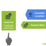 How to Choose the Right Hosting Plan for Your Website